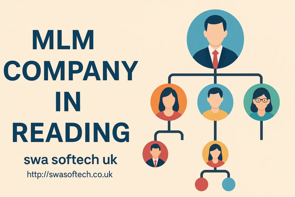 Organizational structure showing an MLM company in Reading by SWA Softech UK